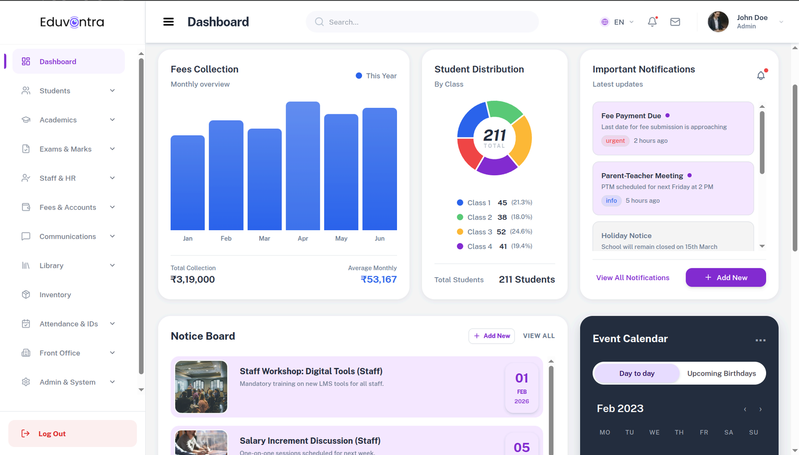 Analytics & Insights Dashboard
